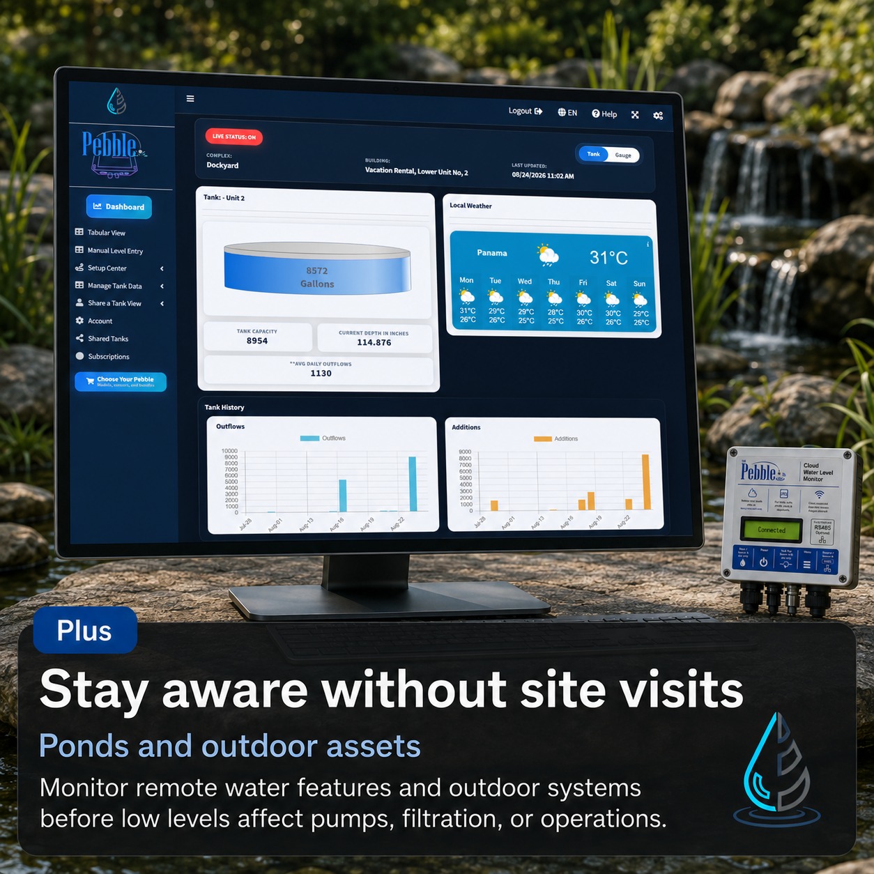 LumeLevel pond and outdoor water monitoring