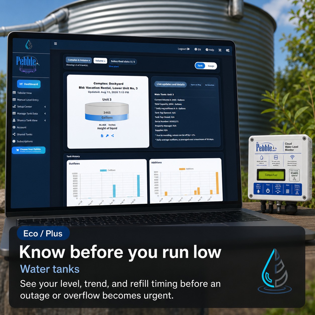 LumeLevel water tank monitoring with tank dashboard and Pebble
